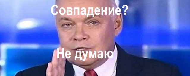 вести-недели