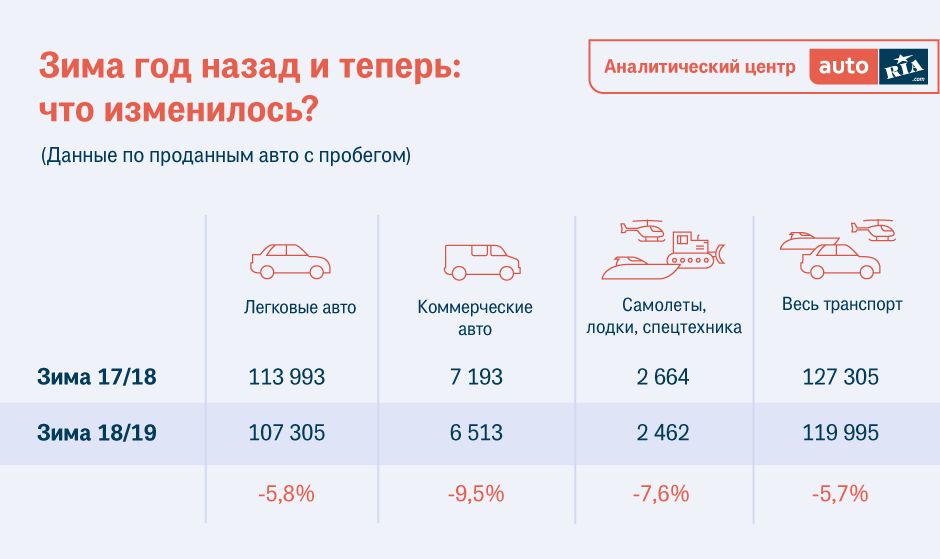 зима-автомобиль